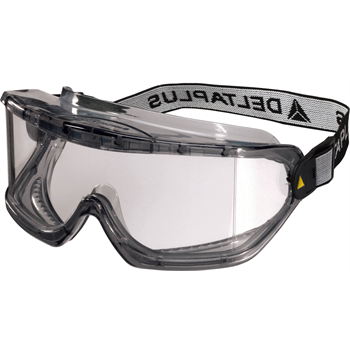 Eye and hearing protection